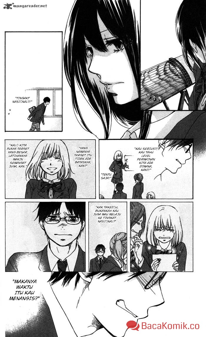 Chapter 2 - halaman 34