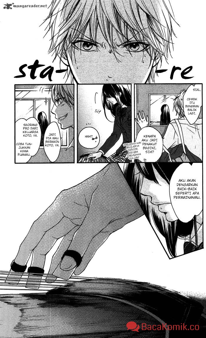 Chapter 2 - halaman 35