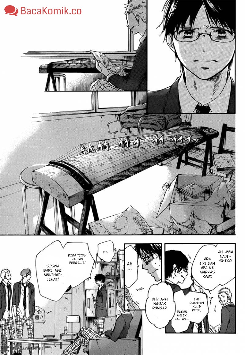 Chapter 1 - halaman 19