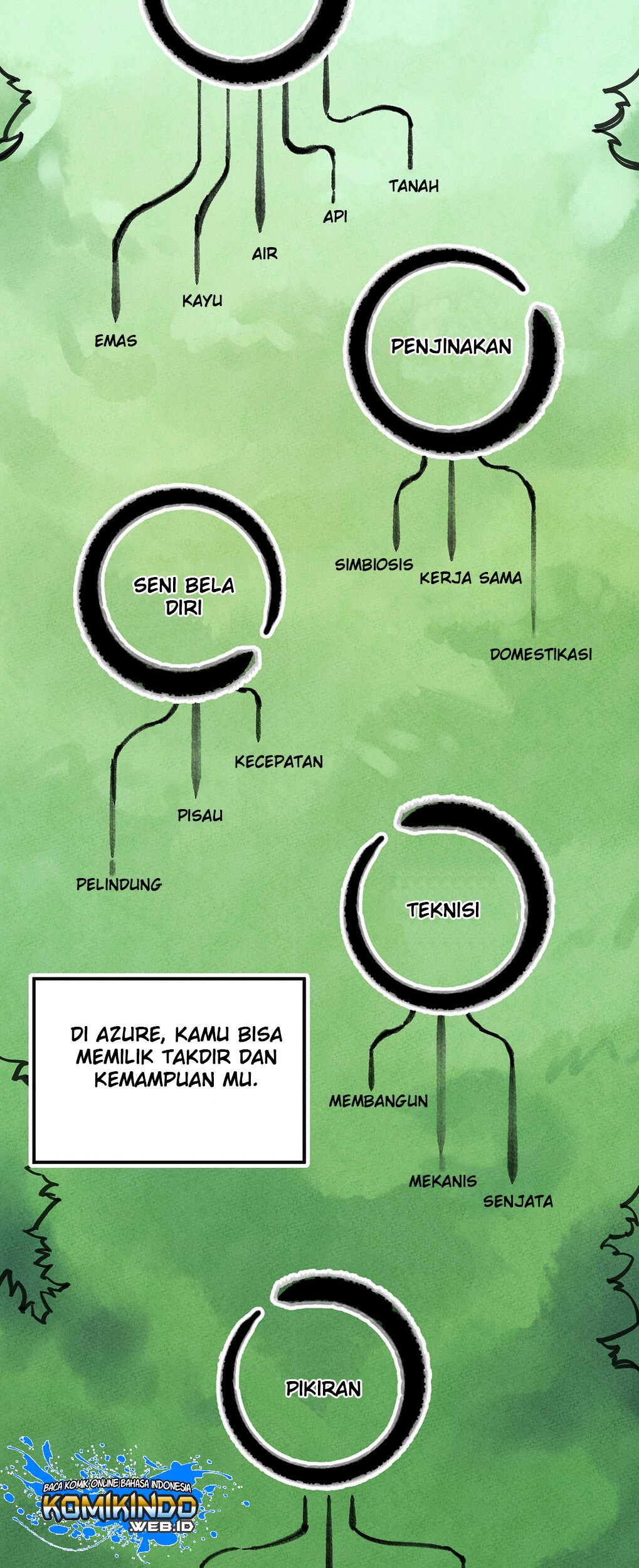 Chapter 5 - halaman 17