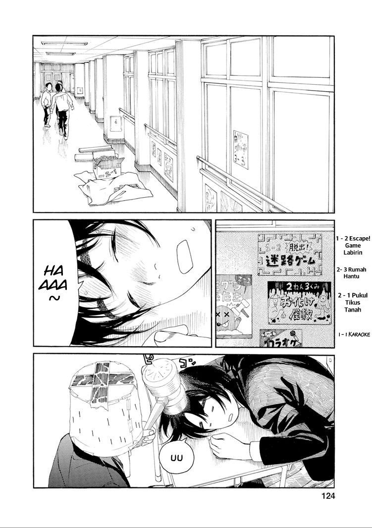 Chapter 33 - halaman 3