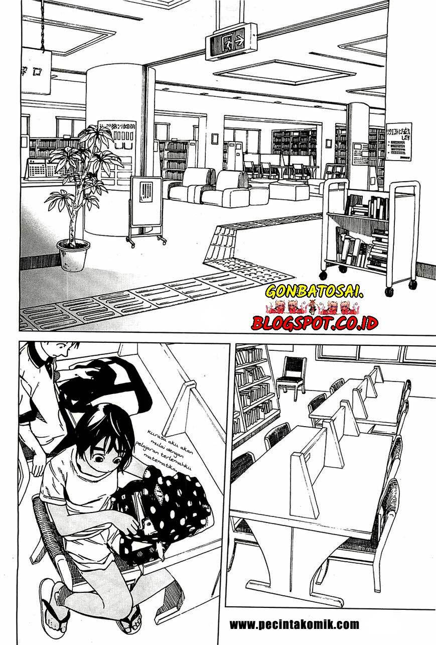 Chapter 15 - halaman 20