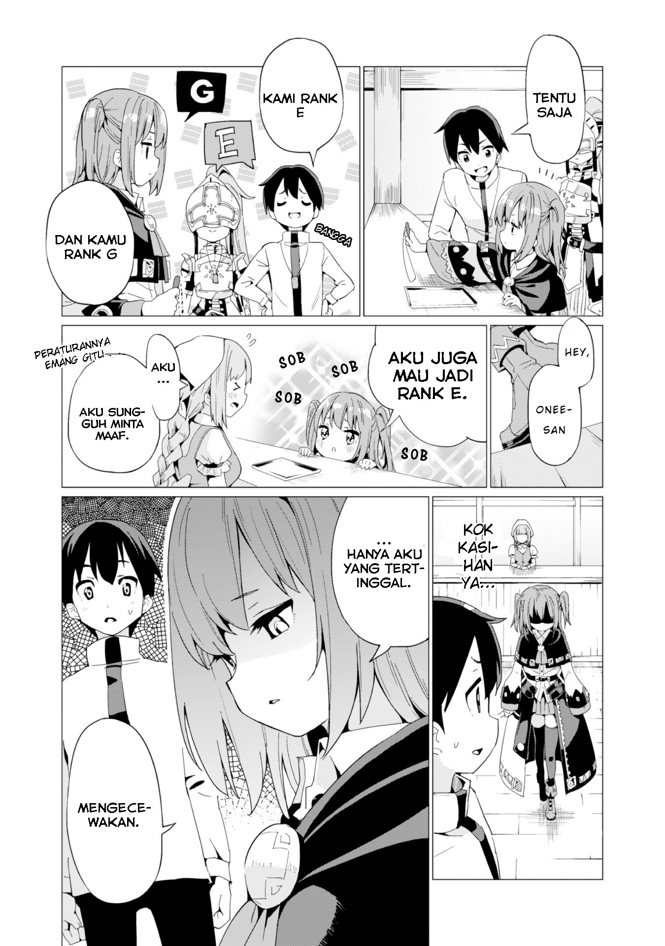 Chapter 7 - halaman 21