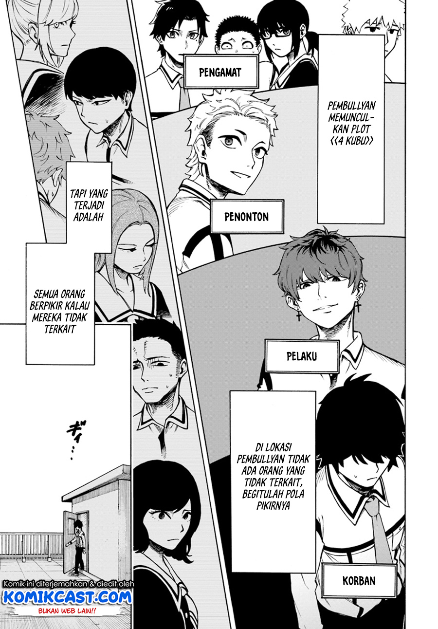 Chapter 1 - halaman 10