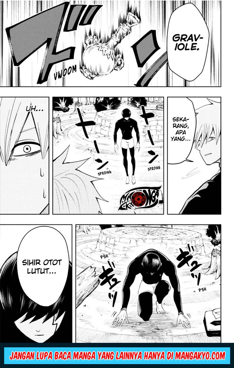 Chapter 9 - halaman 16