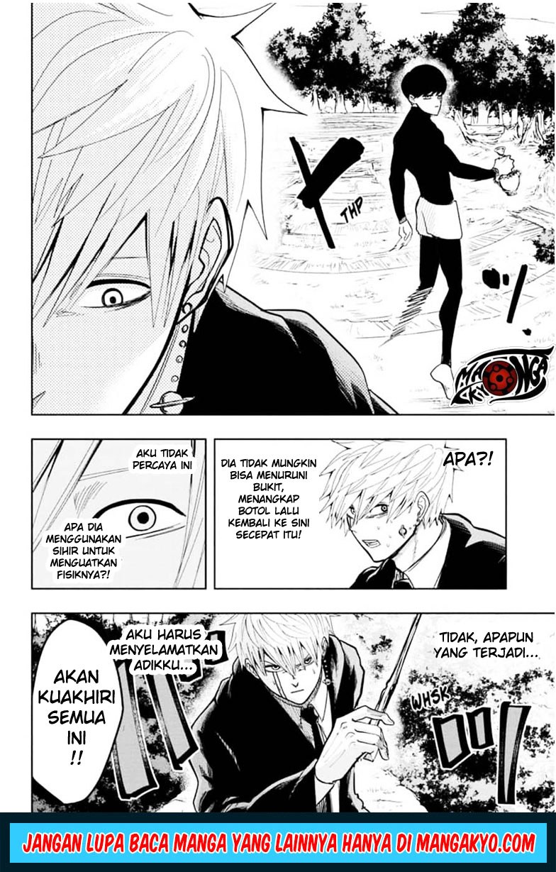 Chapter 9 - halaman 19