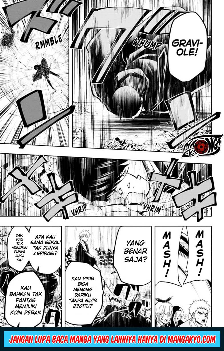 Chapter 8 - halaman 15