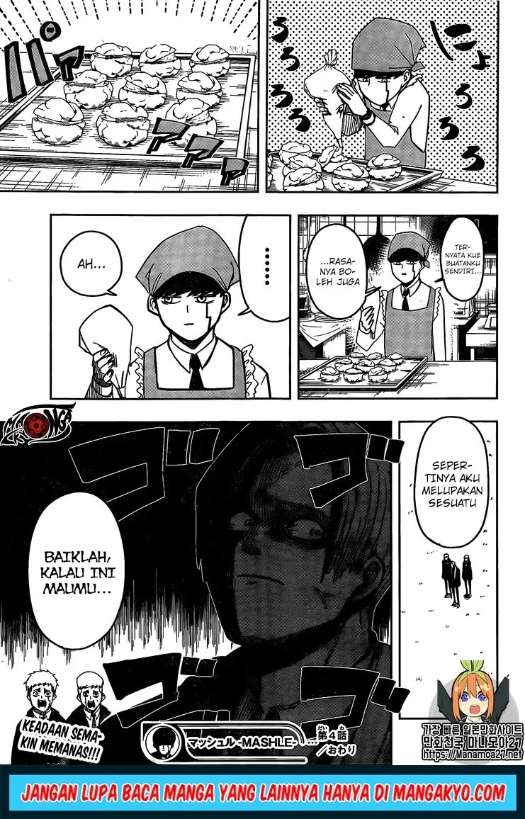 Chapter 4 - halaman 21