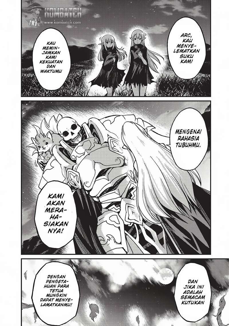 Chapter 8 - halaman 27