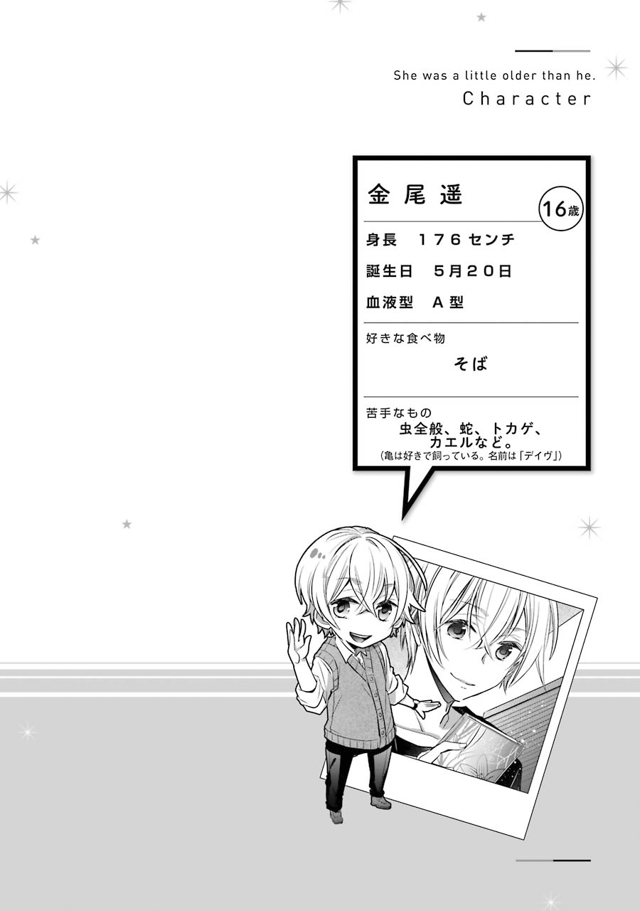 Chapter 7 - halaman 3