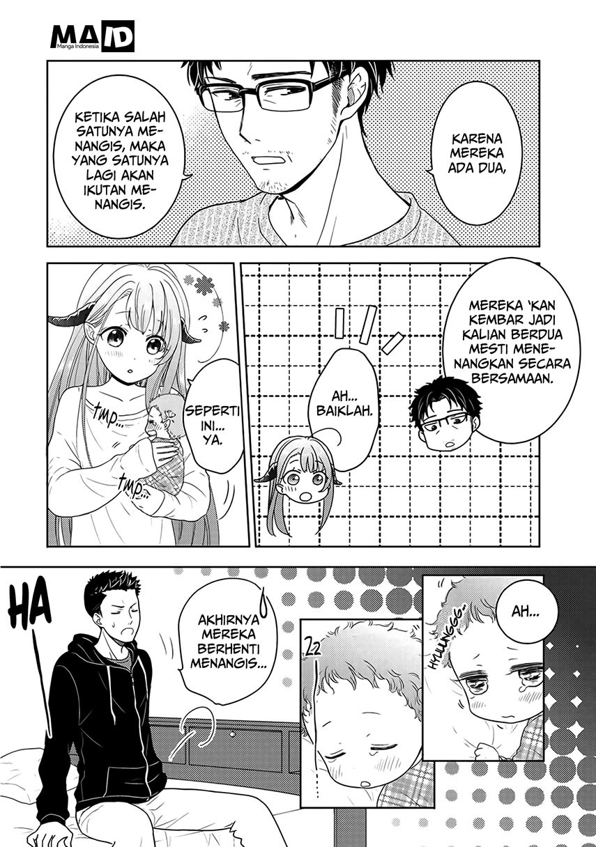 Chapter 4 - halaman 15