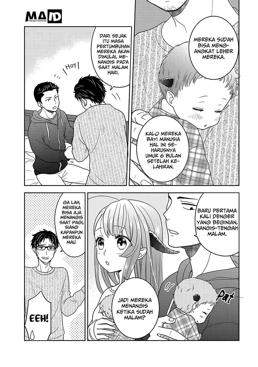Chapter 4 - halaman 16