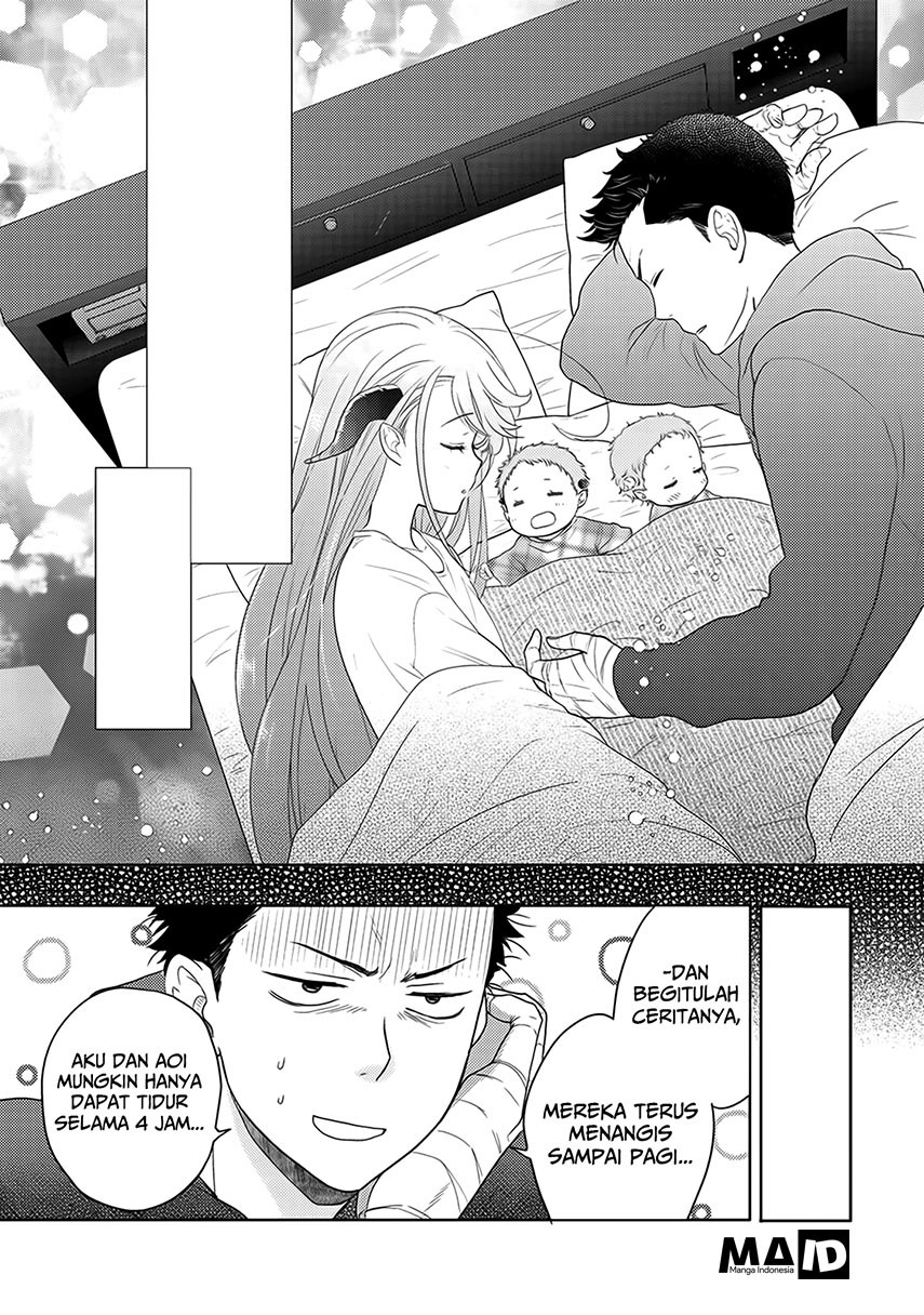 Chapter 4 - halaman 28