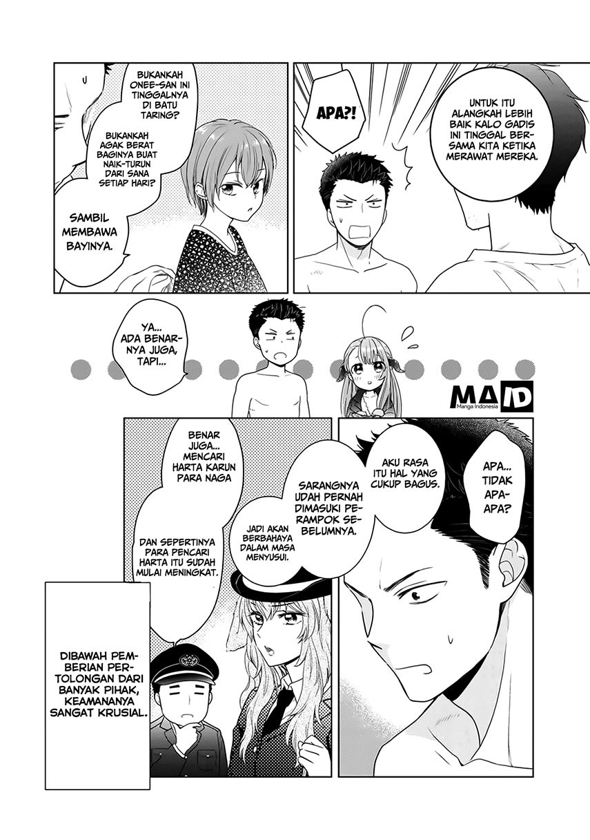 Chapter 3 - halaman 29