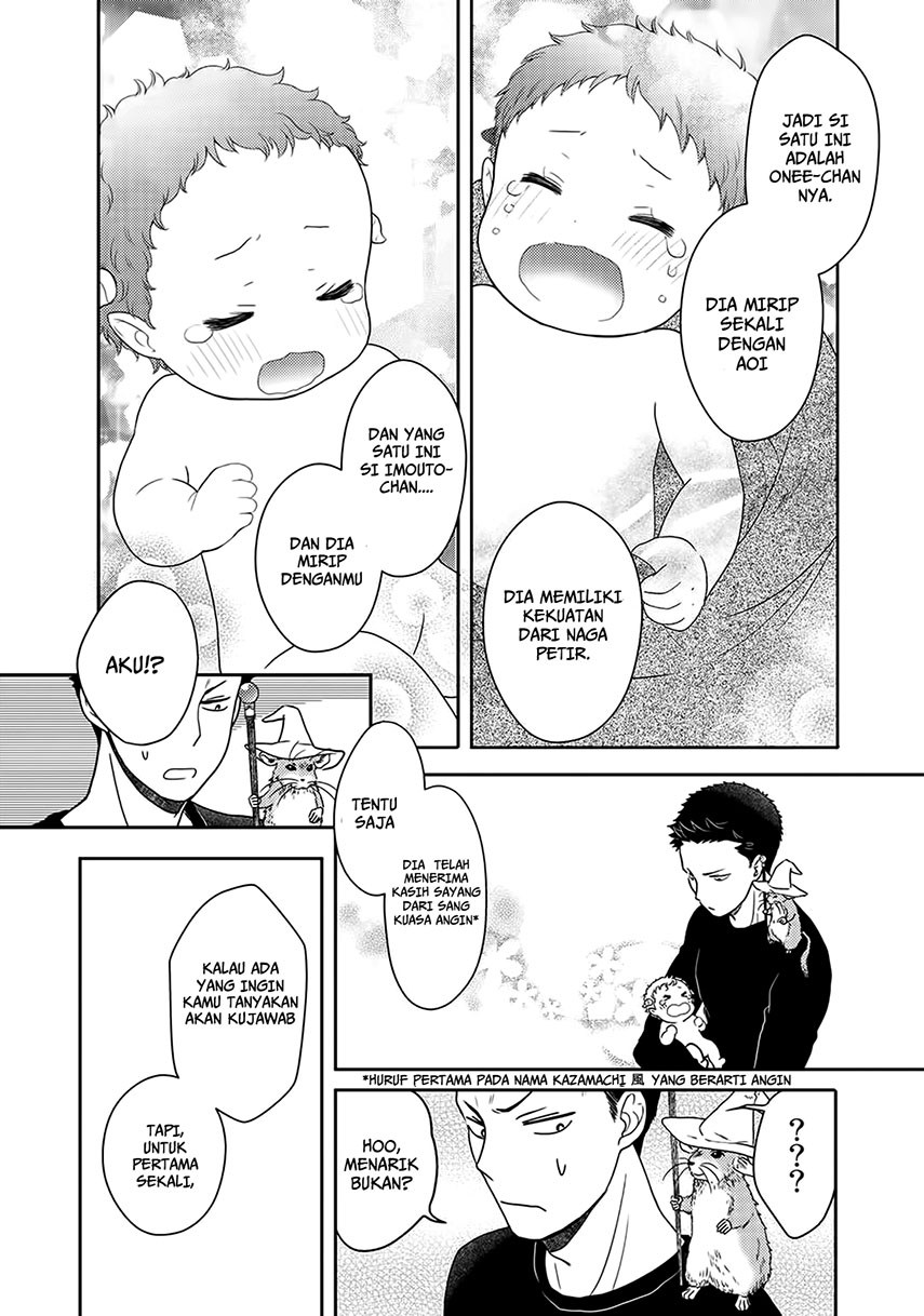 Chapter 2 - halaman 23