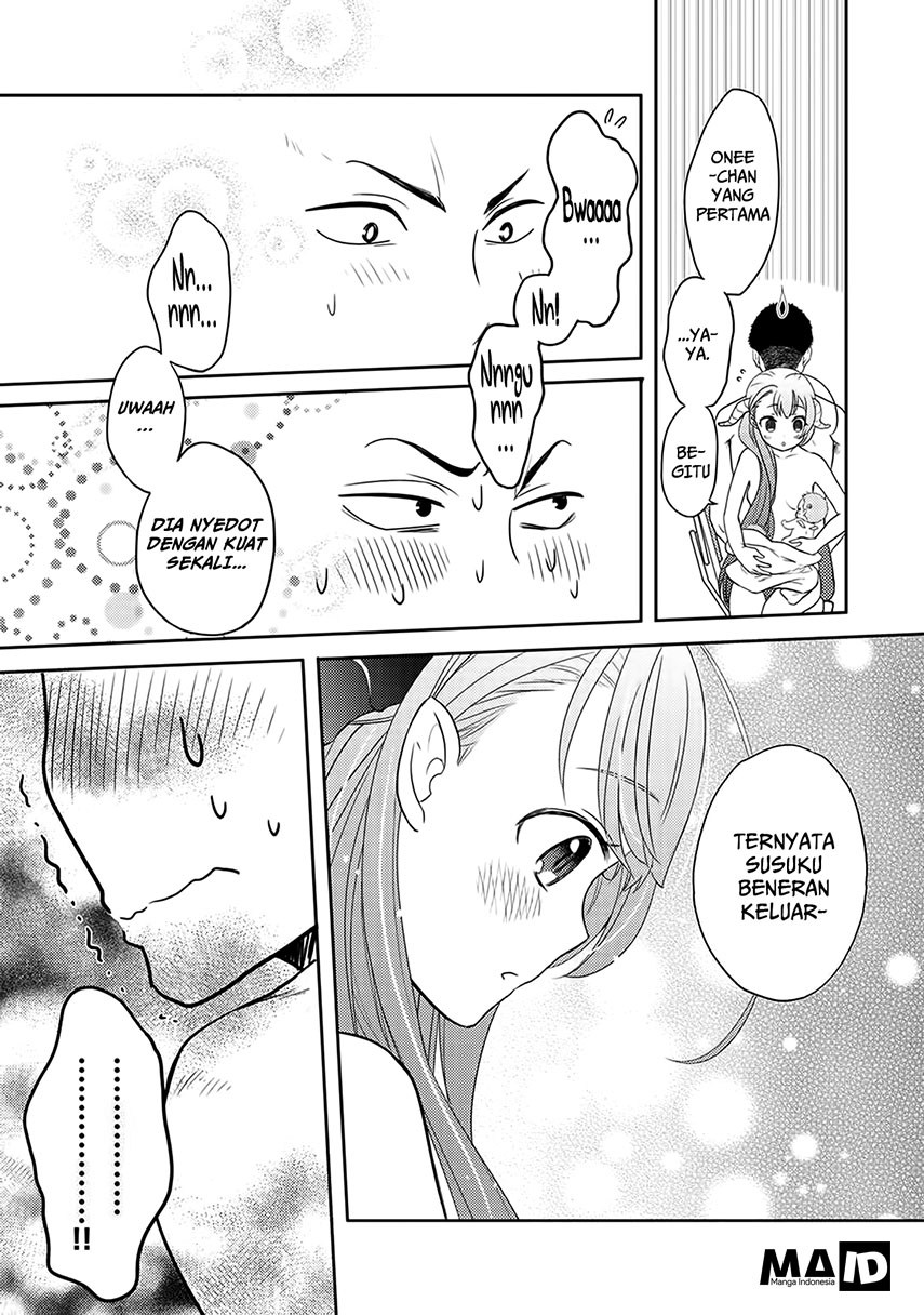 Chapter 2 - halaman 30