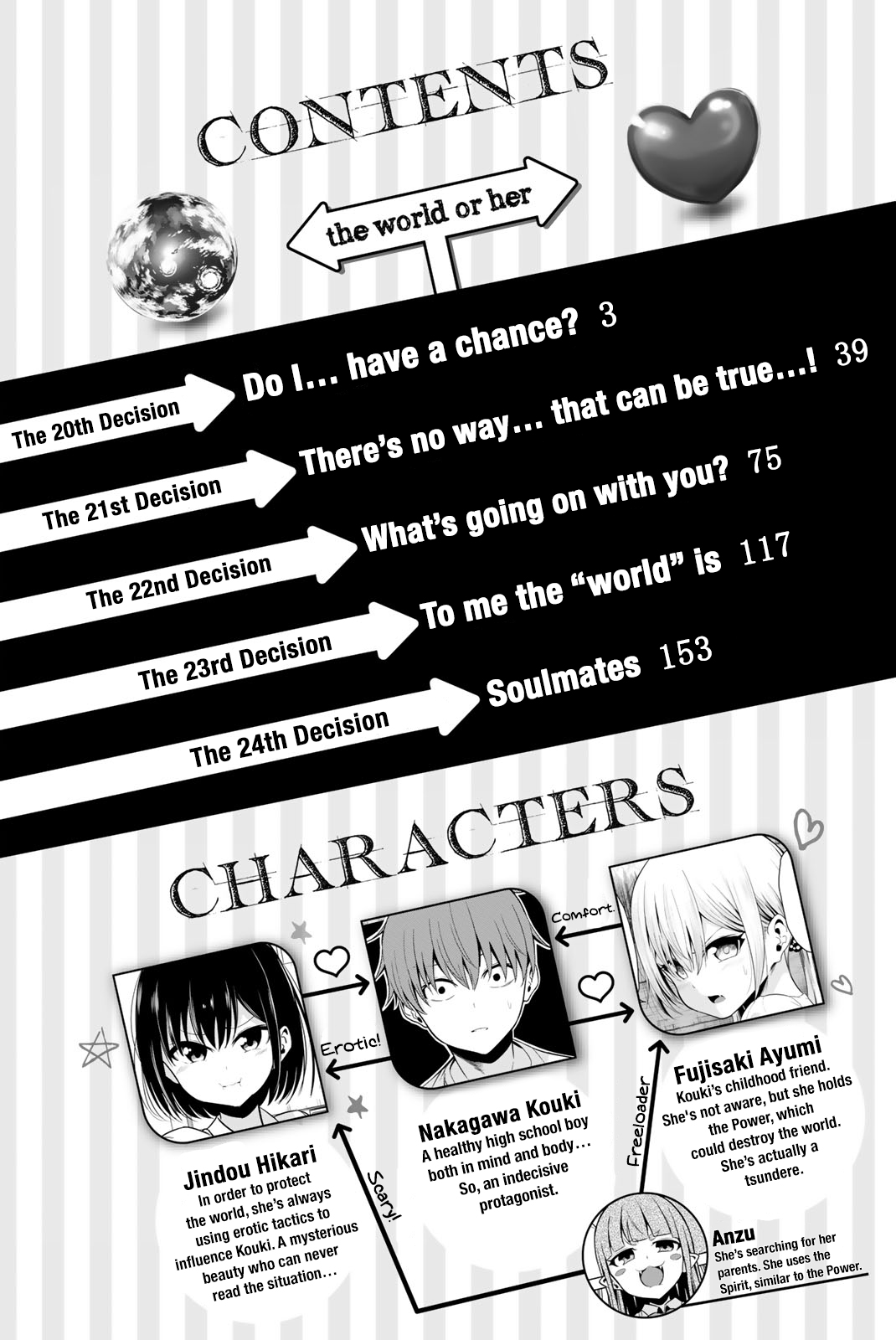 Chapter 20 - halaman 7