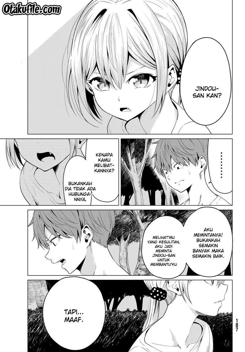 Chapter 12 - halaman 29