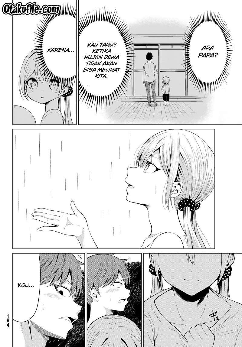Chapter 12 - halaman 36