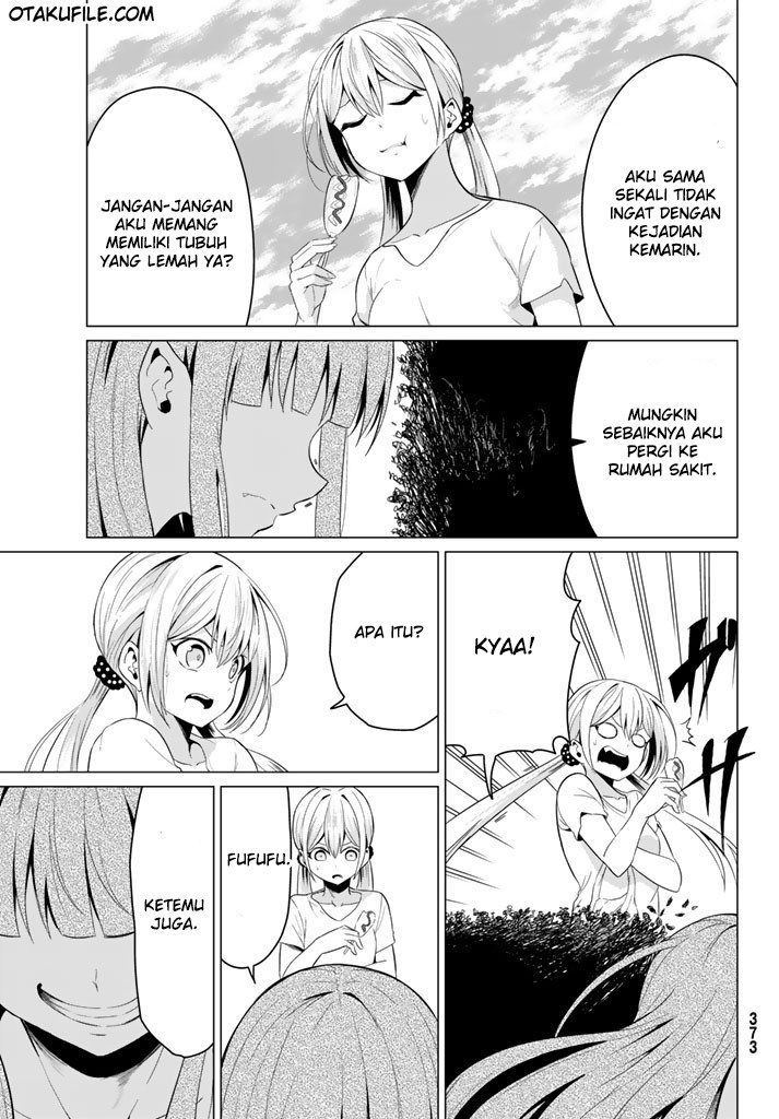 Chapter 10 - halaman 37