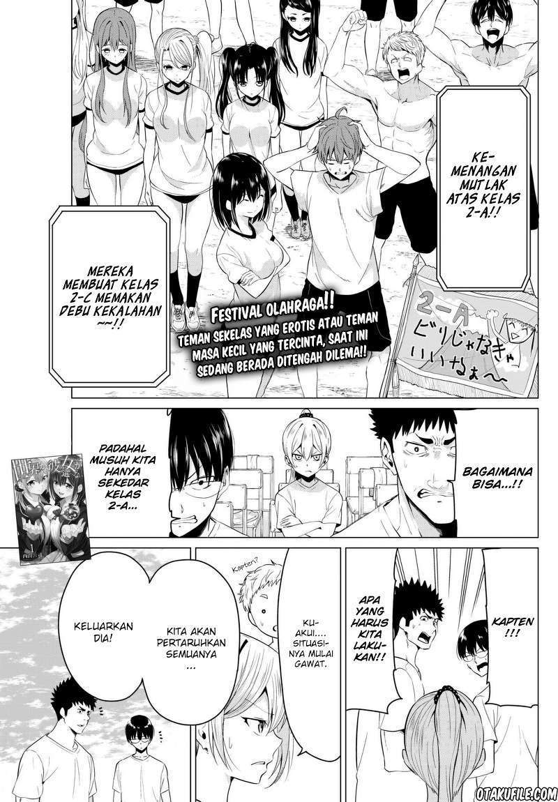 Chapter 8 - halaman 2