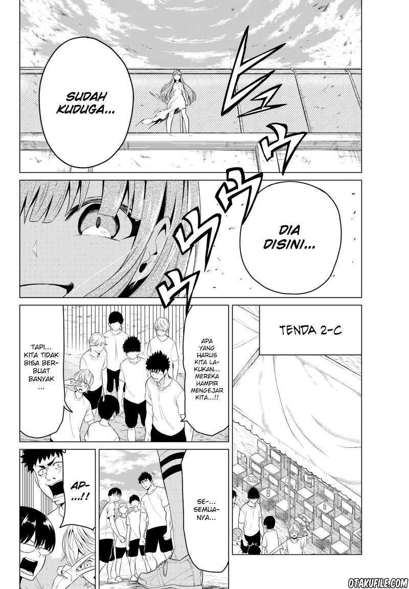 Chapter 8 - halaman 15
