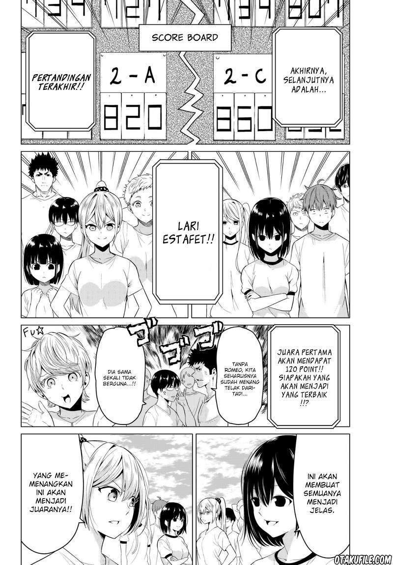 Chapter 8 - halaman 21