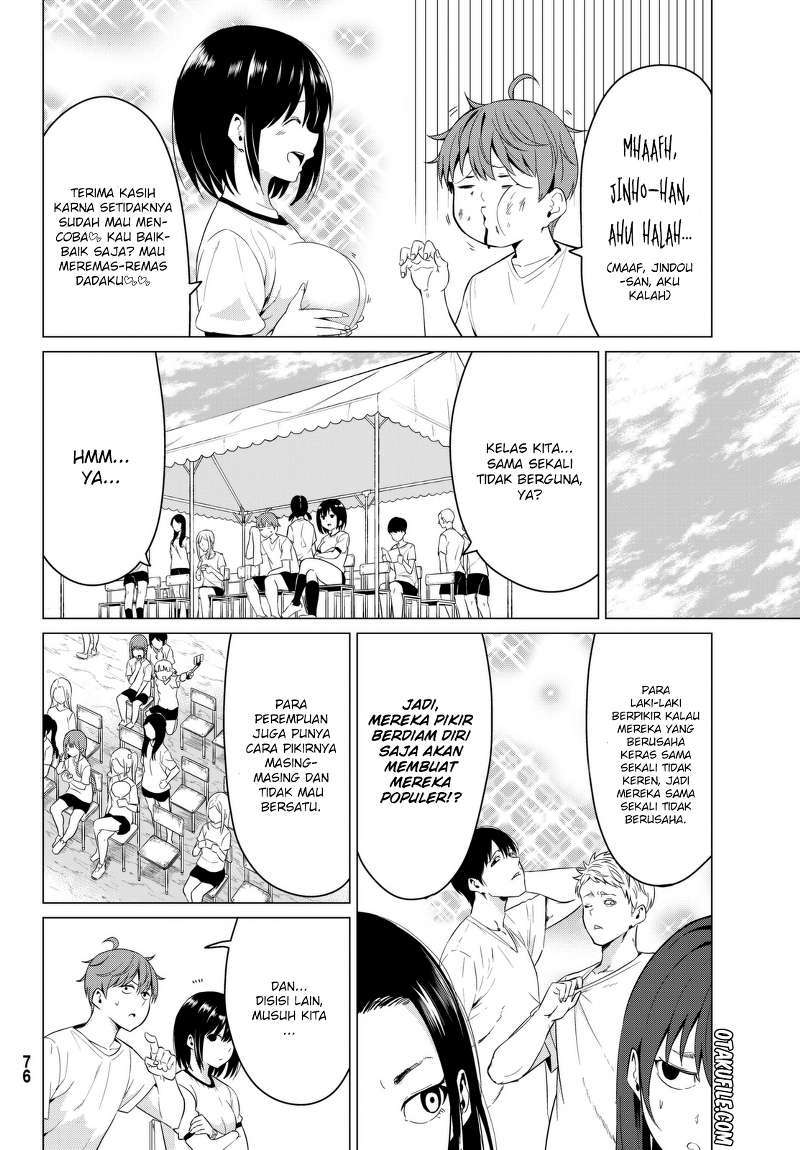 Chapter 7 - halaman 15