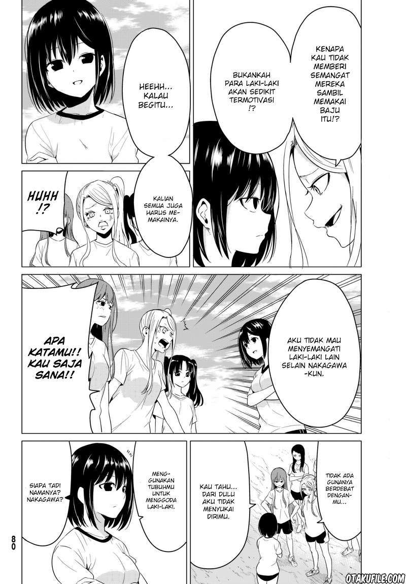 Chapter 7 - halaman 19