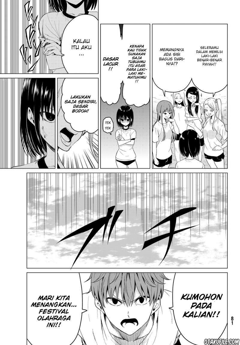 Chapter 7 - halaman 20