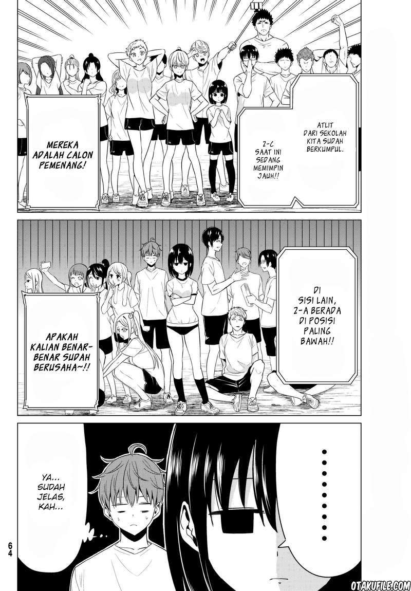 Chapter 7 - halaman 3