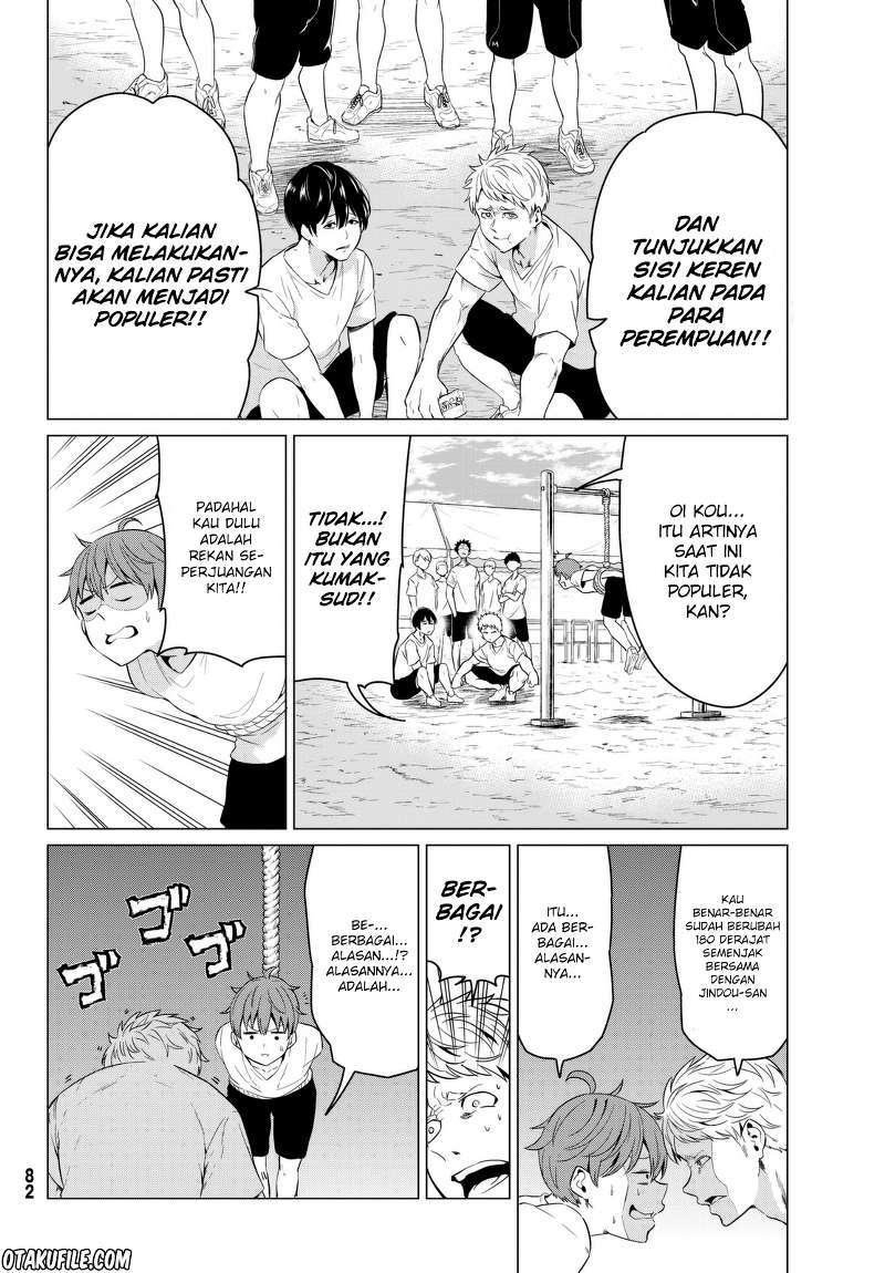 Chapter 7 - halaman 21