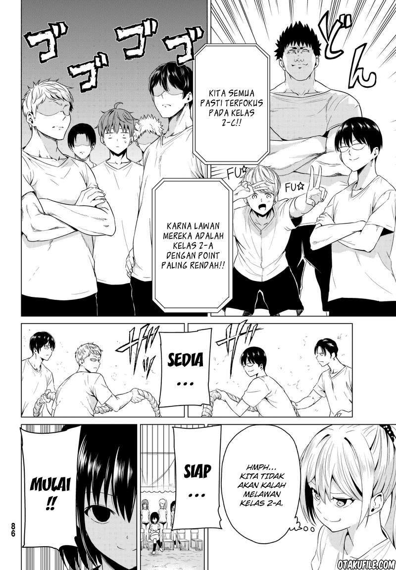 Chapter 7 - halaman 25