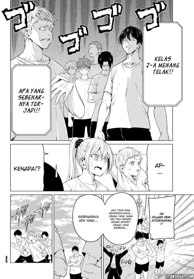 Chapter 7 - halaman 27