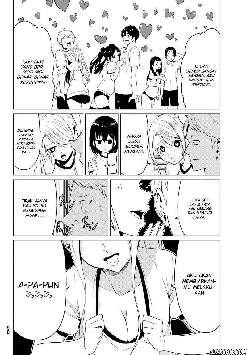 Chapter 7 - halaman 29