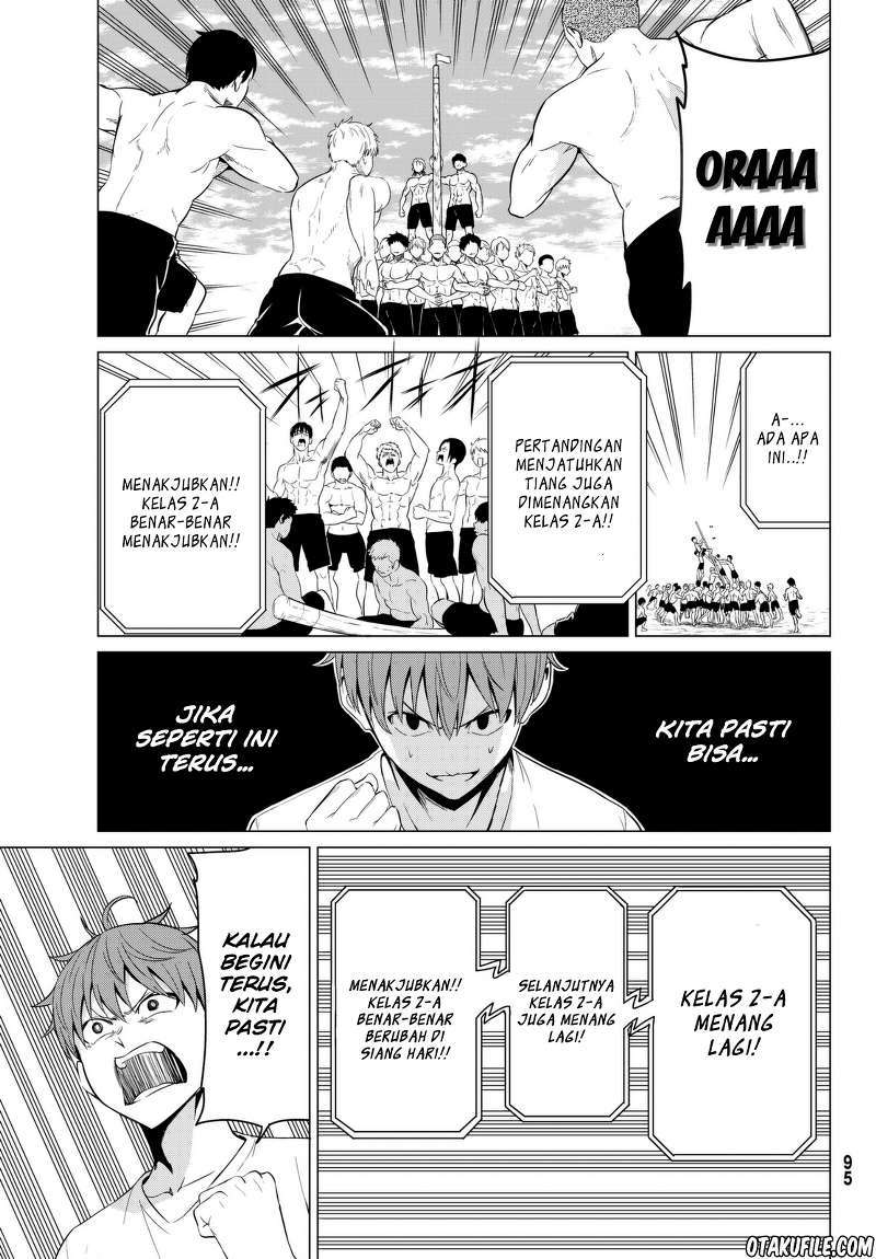 Chapter 7 - halaman 34