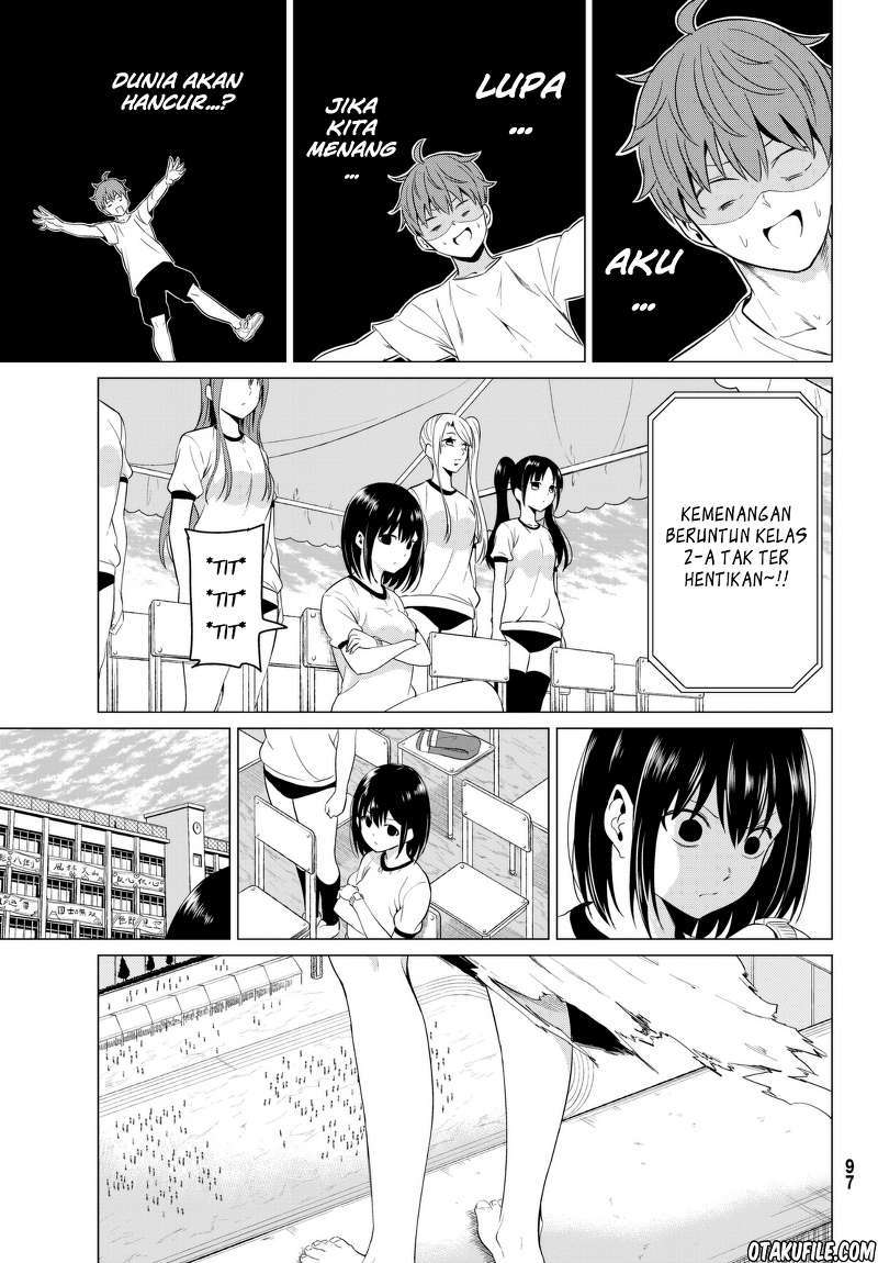 Chapter 7 - halaman 36