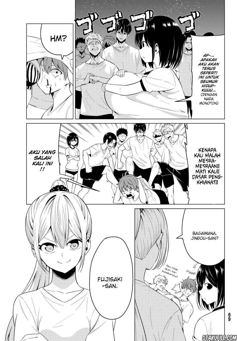 Chapter 7 - halaman 8