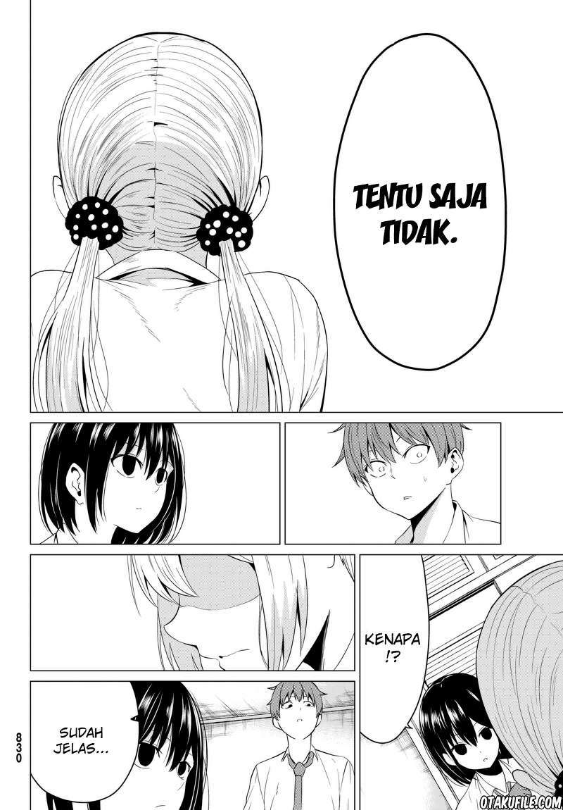 Chapter 6 - halaman 13