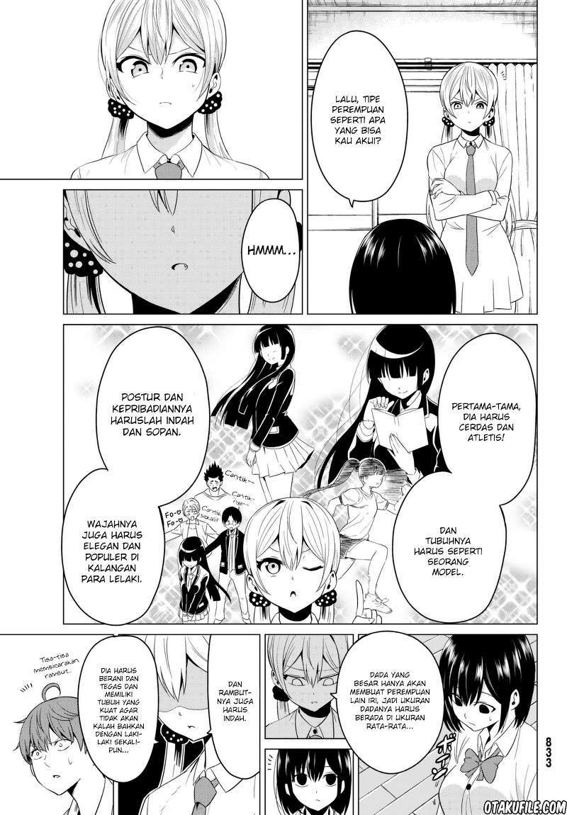 Chapter 6 - halaman 16