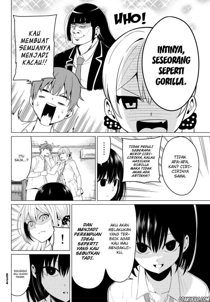 Chapter 6 - halaman 17