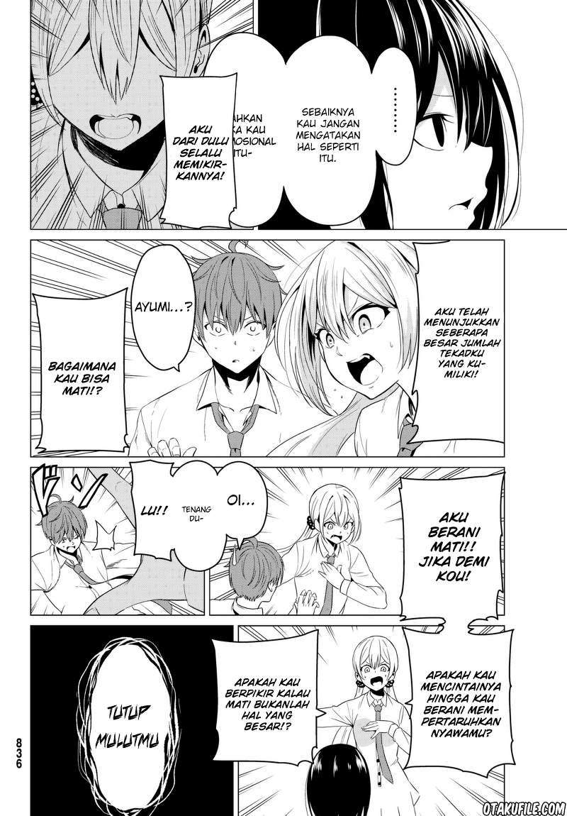 Chapter 6 - halaman 19