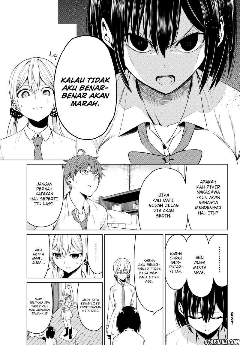 Chapter 6 - halaman 20