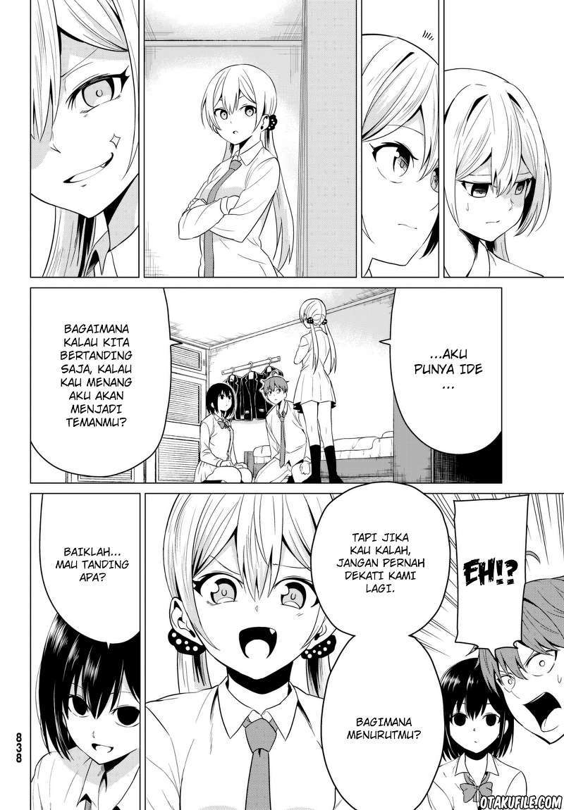 Chapter 6 - halaman 21