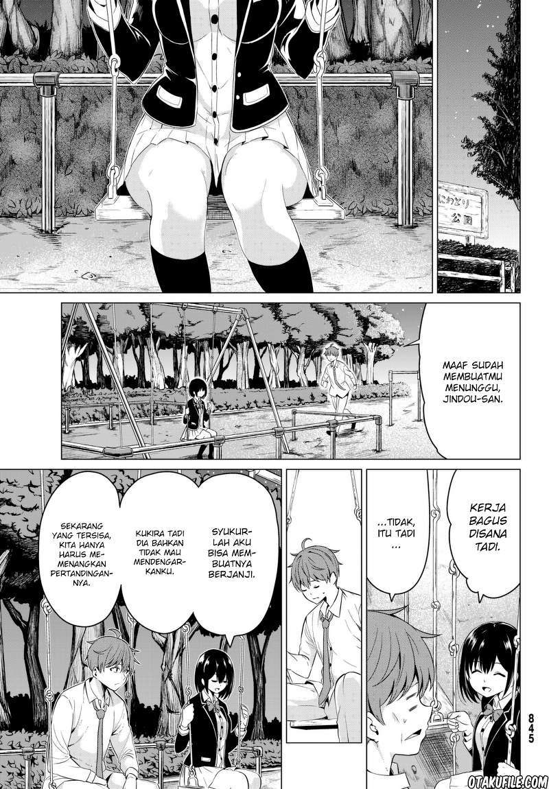 Chapter 6 - halaman 28