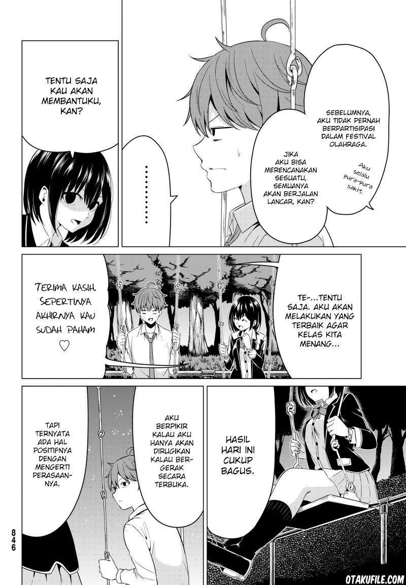 Chapter 6 - halaman 29