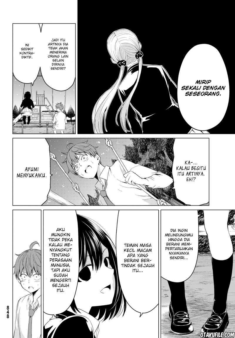 Chapter 6 - halaman 31