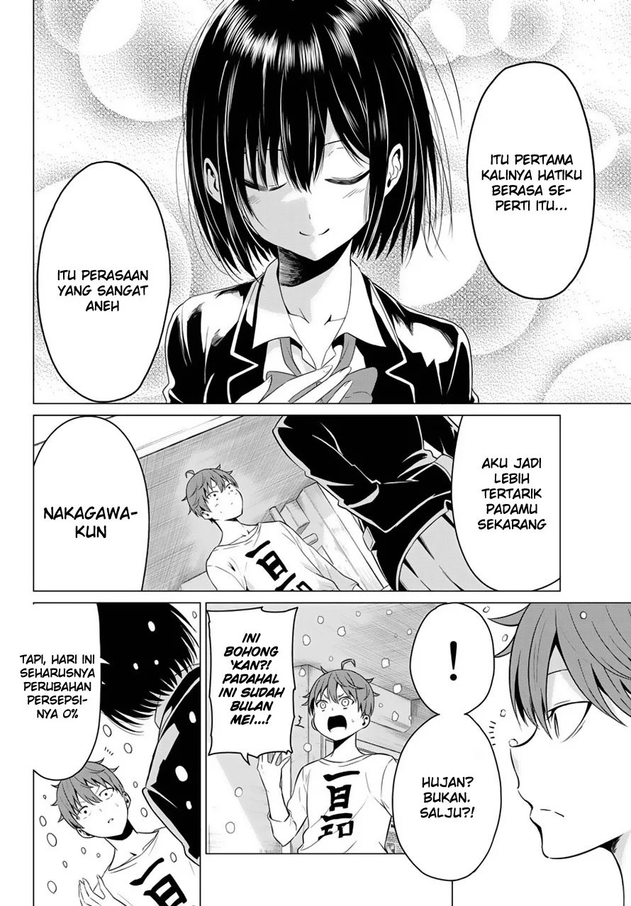 Chapter 2 - halaman 28