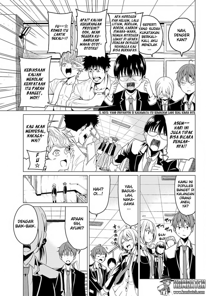 Chapter 1 - halaman 7
