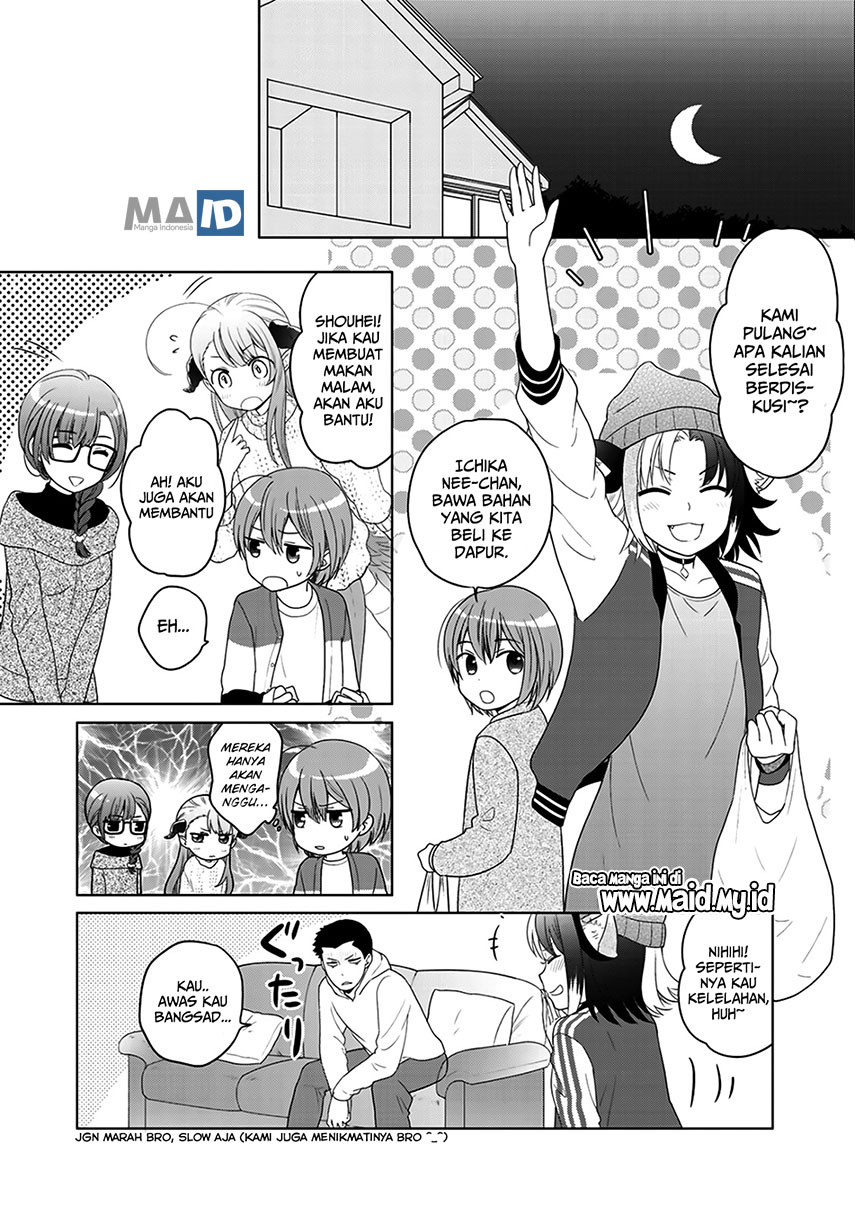 Chapter 7 - halaman 22